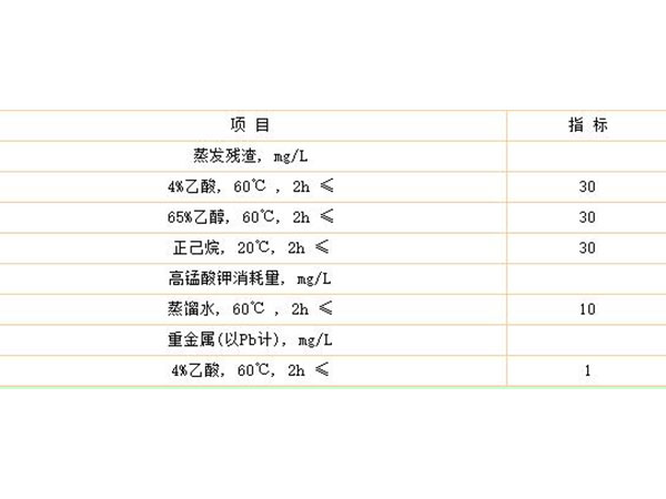 食品級(jí)環(huán)氧樹(shù)脂膠水，衛(wèi)生要求有哪些?